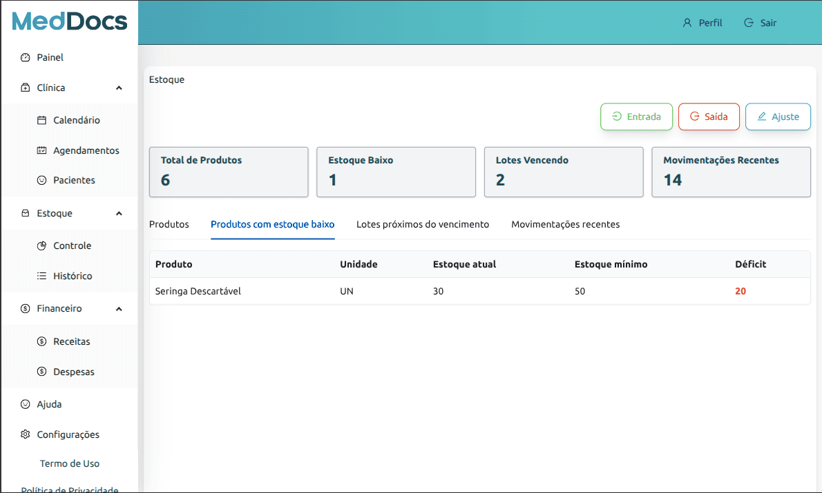 Produtos com estoque baixo